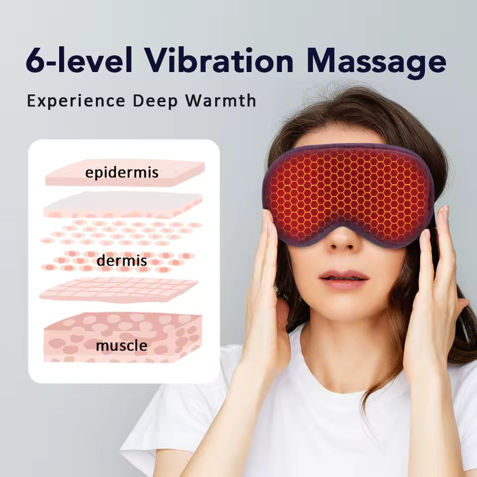 Heated Eye Mask