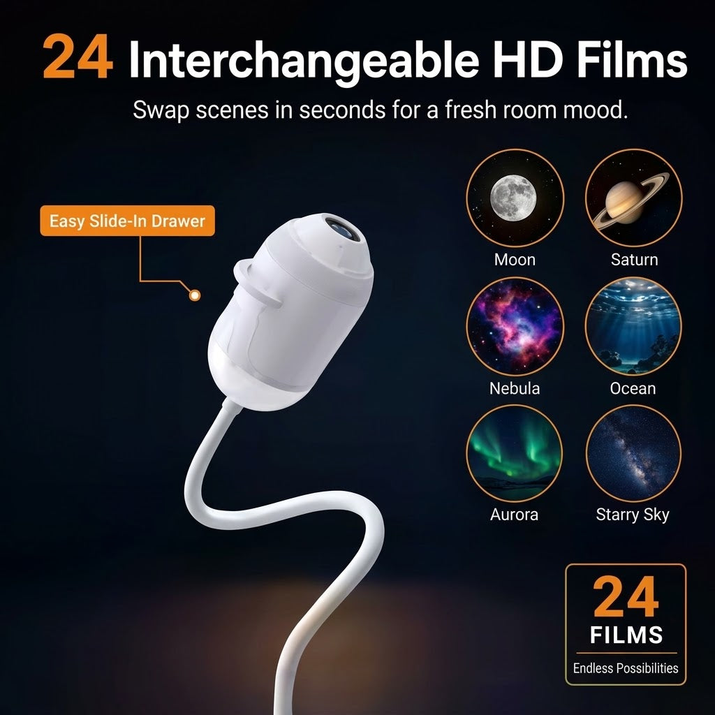 360° Holographic Starry Sky Projector – Galaxy & Nebula Night Light